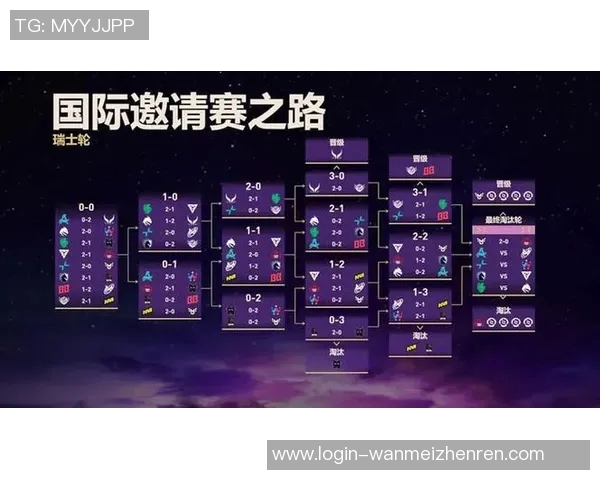 2026电竞新闻RNG在电竞比分大师赛中的节奏表现分析与点评探讨